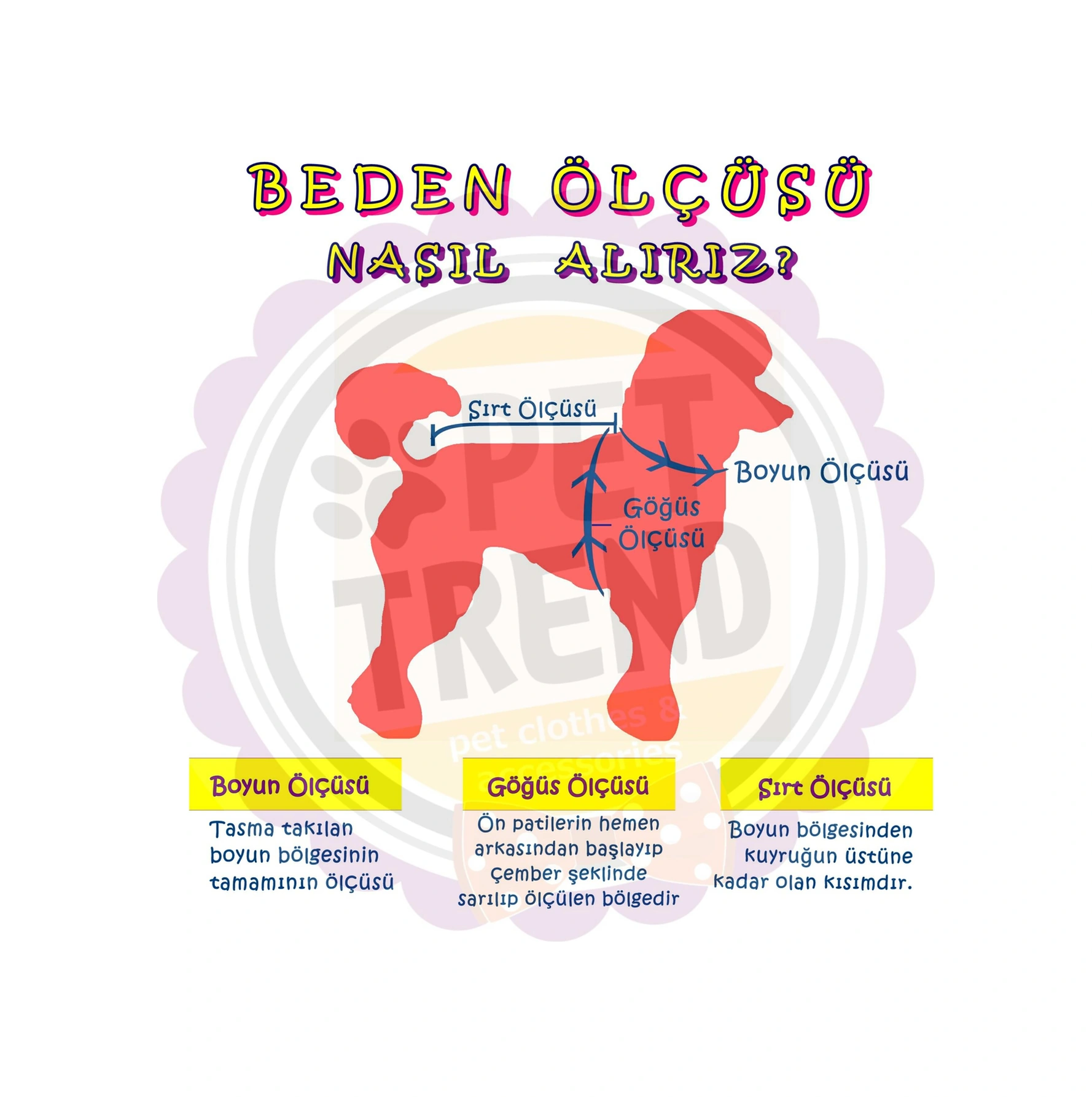 Neon Pembe Mont Köpek Mont Köpek Kıyafeti Köpek Yağmurluğu Küçük Ve Büyük Irklar İçin