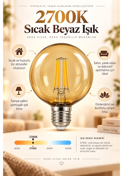 G80 Dimmerli Rustik Gün Işığı 2700k Amber Led Ampul Filament E27 Duylu Filamanlı Edison Ampül 1 Ad