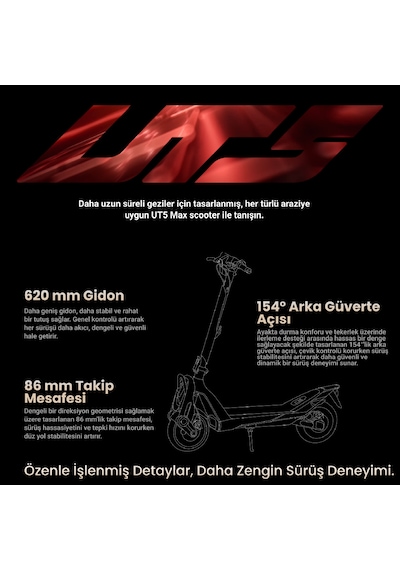 Navee Ut5 Max Elektrikli Scooter - 2400w Güç, 39 Eğim, Çift Hidrolik, 150 Kg Taşıma Kapasitesi, Tcs, Find My Siyah