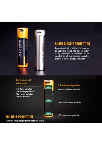Li-ion Pil 18650, Usb Şarj Fonksiyonu İle Çoklu Korumalı, 70x18.6mm Accucell Accusafe İle 1 Adet