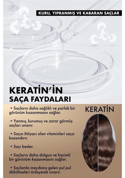 Ceylinn Serum 100ml. Keratin