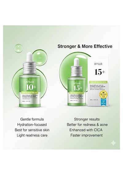 Anua Azelaic Acid 15+ Cica Intense Calming Serum 10+ A Göre Daha Güçlü , Daha Hızlı Sonuç