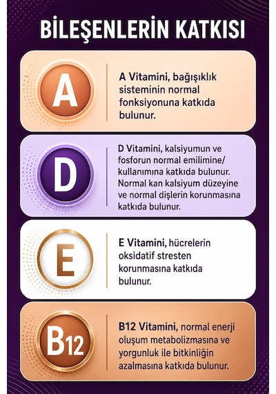 Y'our Gummie Yetişkin Multivitamin ve Multimineral Gummies Şeftali Aromalı 60 Gummies