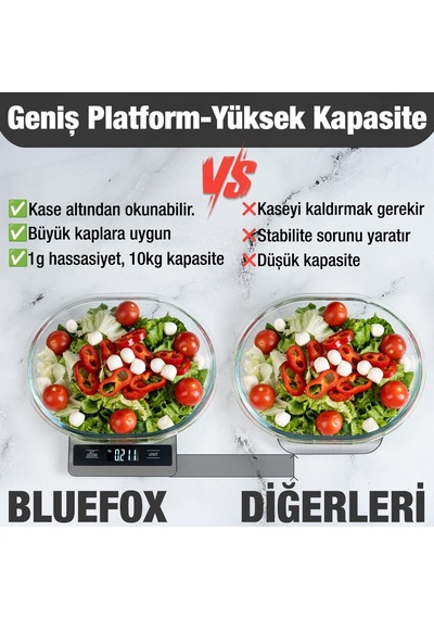 Dijital Mutfak Tartısı, 10kg/1g Hassasiyet, Paslanmaz Çelik, 6 Birim Dönüşümü G/kg/lb/oz/ml/milk Ml , 2 Aaa Pil Dahil Çok Renkli