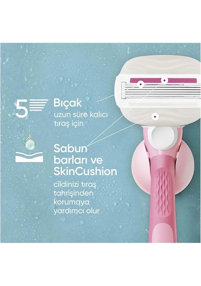 Gillette Venus Comfortglide Sugarberry Kokulu Miami Kadın 5 Bıçaklı Tıraş Makinesi
