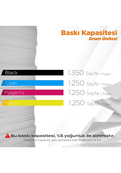Hp 207a Color Laserjet Pro Mfp M283fdw Uyumlu Toner Takım- Çipli
