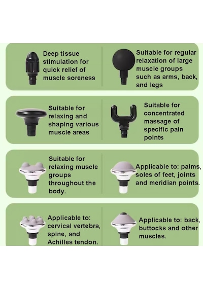 8 Masaj Başlığı, Taşınabilir Tip-c Derin Doku Şarj Cihazı Ve Ağrıyı Gidermek İçin Ayarlanabilir Sırt Masajı İle Çok Fonksiyonlu Plastik Masaj Tabancası Gri 8 Masaj Başlığı, Taşınabilir Tip-c Derin Doku Şarj Cihazı Ve Ağrıyı Gidermek İçin Ayarlanabilir Sırt Masajı İle Çok Fonksiyonlu Plastik Masaj Tabancası Gri