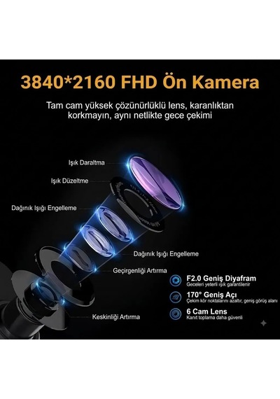 M6 4k Ultra Hd Araç İçi Kamera 3.2 Ips Ekran, Wi-fi Viidure Uygulama , Gps Ve Ön 4k + Arka 1080p Çift Kameralı