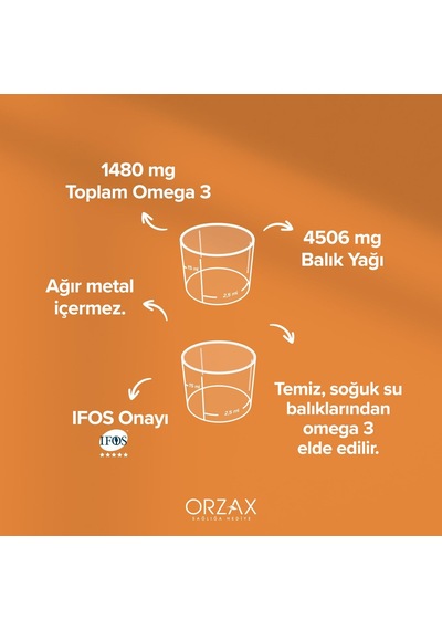 Balık Yağı Şurubu Portakal Aromalı 150ml