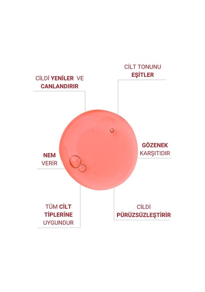 Canlandırıcı, Cilt Tonu Eşitleyici, Yenileyici, Gözenek Sıklaştırıcı Peeling Serum Aha & Bha, 30 Ml