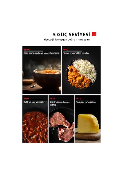 Toshiba MW3-AG25PF BK Grill Izgaralı Chef Defrost 25 L Dijital Siyah Mikrodalga Fırın