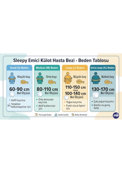 Sleepy Sensitive Emici Külot Large 120 Adet 4x30 Paket L