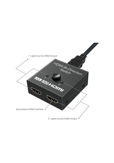 S Tech 2Port Hdmı Switch St 5360