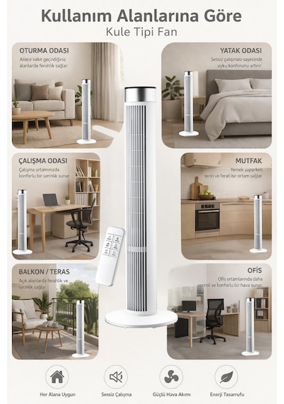 45w Kule Tipi Fan Uzaktan Kumandalı Led Dokunmatik Sessiz Çalışma 39 İnç Güçlü Soğutma Tower Fan 45w
