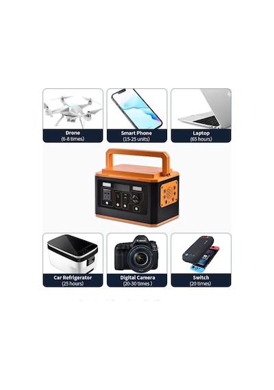 Taşınabilir Güç Kaynağı Acil Durum Kamp Doğa Tekne Batarya Wireless Şarj Ve Aydınlatma Güç Ünitesi