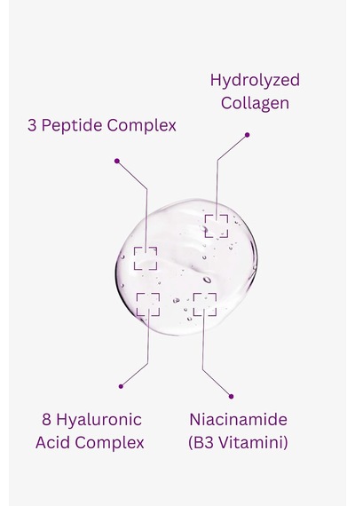 Dolgunlaştırıcı, Sıkılaştırıcı, Anti-aging, Peptit Serumu 3peptide 8 Ha Complex H.collagen