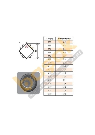 Ceta Form H10 Xzn M10 X 75 Mm Uzun Tip Bits Uç Cb/3110g