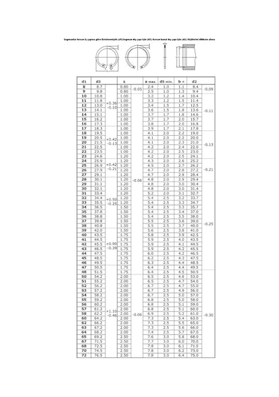 Din 472 Iç Segman 8,9,10,11,12,13,14,15,16,17.......57,58,60,62 471540759