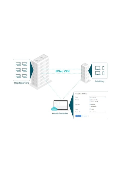 Tp-link Er707-m2 Omada 6 Port Gigabit Vpn Router