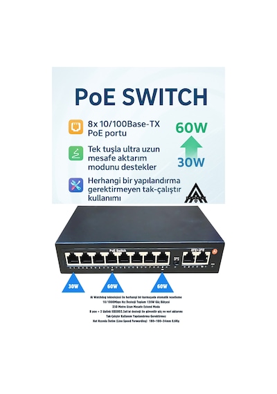 Anunnaki An1028mn 8 Port Poe Switch 120w 2 Uplink 250m Extend Ip Kamera Uyumlu Aı Watchdog