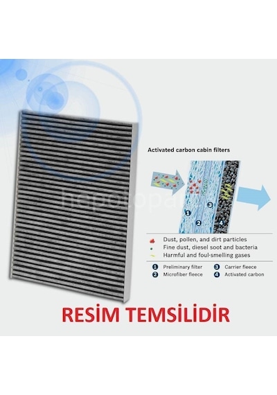 Audı A6 2.0 Tdı 05.2016 - 01.2018 Bosch Aktif Karbonlu Polen Filtresi Filitre