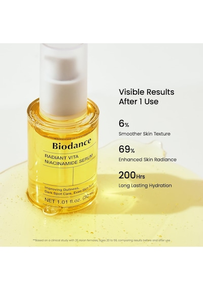 Radiant Vita Niacinamide Serum Aydınlatıcı Ve Cilt Tonu Eşitleyici Serum