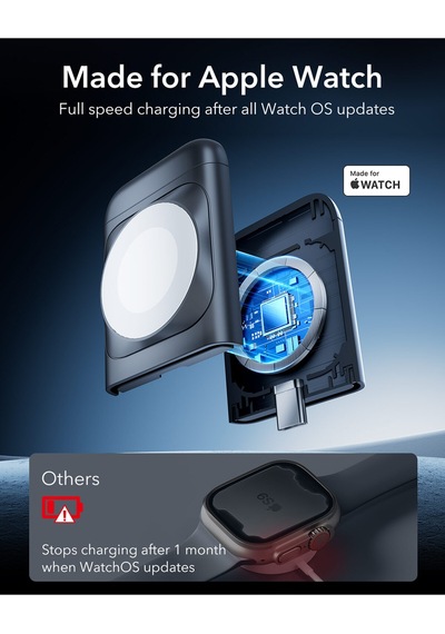 Halolock 3 İn 1 iPhone + Apple AirPods Uyumlu Watch Magsafe Şarj Standı Siyah Mfm Lisans