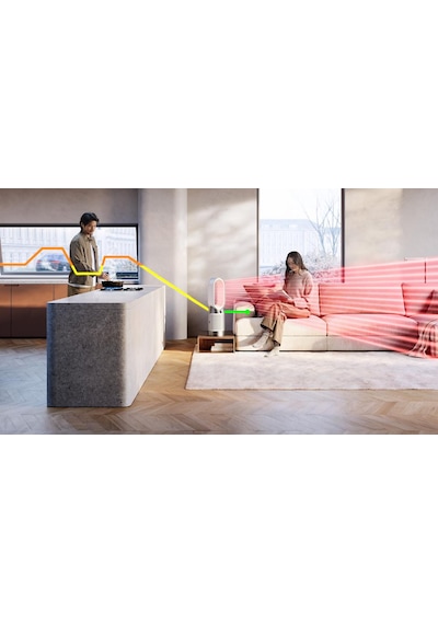 Dyson Purifier Hot+cool Hp1 Isıtıcı Özellikli Hava Temizleyici Beyaz - Beyaz