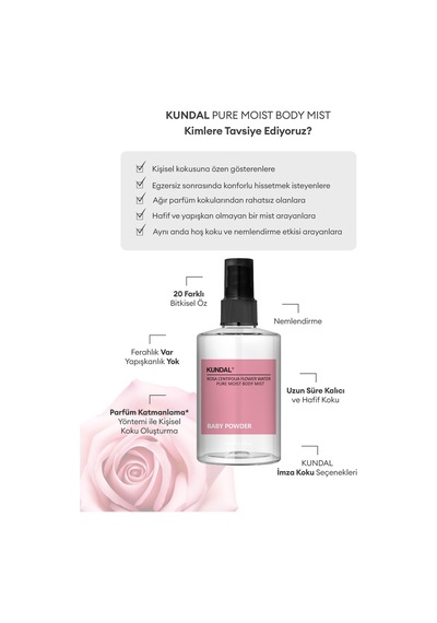 Kundal Baby Powder Pure Moist Body Mist 128 ML
