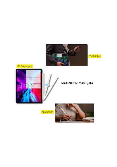 Apple Uyumlu iPad, Profesyonel Stylus Kalem Palm Rejection Özellikli Manyetik Şarj Aparatlı Pencil 2 Tablet Kalemi