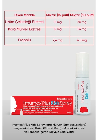Imumax Plus Kids Sprey 20 Ml