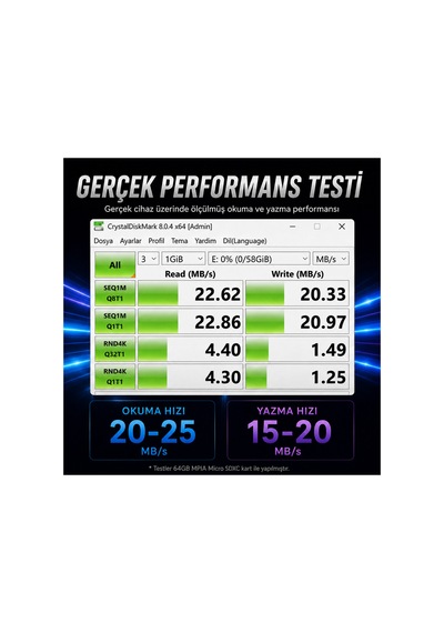 64gb High Speed Micro Sdxc Hafıza Kartı U1 A1 V10 Sd Adaptör Dahil 5 Yıl