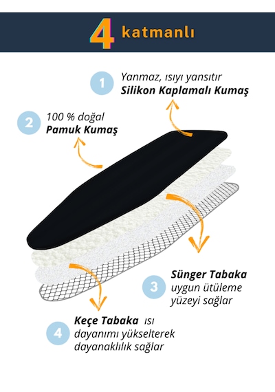 Beylini Ütü Masası Kılıfı Lastikli Keçeli Yanmaz Ütü Masası Örtüsü Bezi Siyah 50x150 Cm