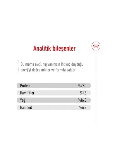 Royal Canin Mini Adult +8 Küçük Irk Yaşlı Köpek Maması 2 KG