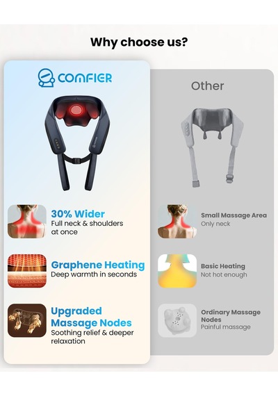 Comfıer Isıtmalı Shiatsu Boyun Masajı, Derin Doku Ağrısını Gidermek İçin Kablosuz Boyun Ve Omuz Masajı, Grafen Isıtma, 4d Yoğurma Sırt Masajı Yastığı, Şarj Edilebilir Comfıer Isıtmalı Shiatsu Boyun Masajı, Derin Doku Ağrısını Gidermek İçin Kablosuz Boyun Ve Omuz Masajı, Grafen Isıtma, 4d Yoğurma Sırt Masajı Yastığı, Şarj Edilebilir
