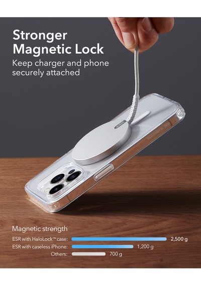 Halolock 15w Mini Magsafe Şarj Cihazı Beyaz