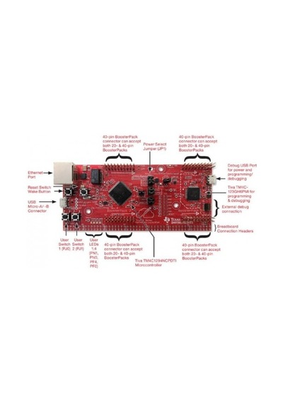 Ek-tm4c1294xl Launchpad