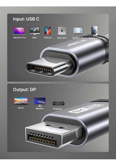Jsaux Cv0027 Usb-c - Displayport Kablosu 2m 1 Adet