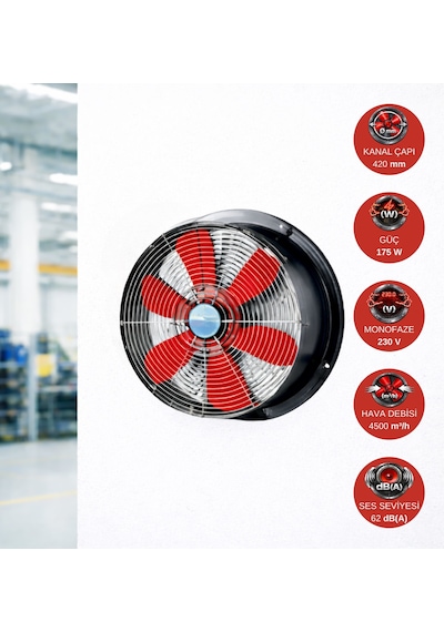 Dündar 39,5 cm SM 40 175 watt 4500 m3/h 1400 DD 220/230 volt Monofaze Aksiyal Tip Sanayi Fanı Aspiratörü