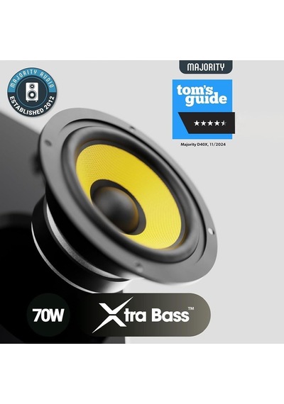 D40x Raf Tipi Hoparlör Bt, Usb, Aux, Rca