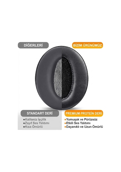 Sennheiser Hd450bt/hd4.50bt/hd4.50btnc/hd4.50se/hd458bt/hd350bt/hd4.40bt/hd400s/hd4.30g/hd4.20s/hd300 İle Uyumlu Protein Deri Kulaklık Pedi - Ses Yalıtımlı Hafızalı Köpük Protein Deri