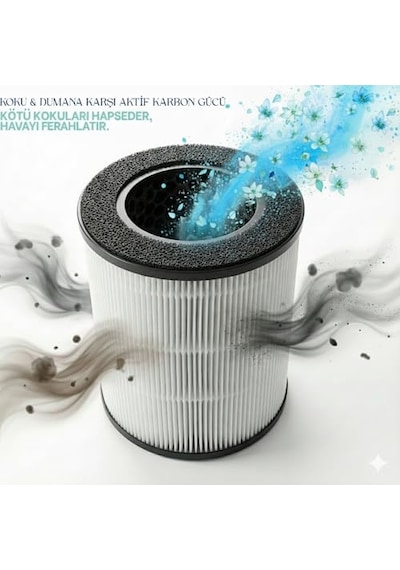 Npo İhome Arp1 Yedek Filtre Hepa 13 + Aktif Karbon 3 Katman%99,9 Filtrasyon