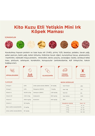 Kito Doğal Besi Kuzu Etli Yetişkin Mini Irk Köpek Maması 2.5 KG