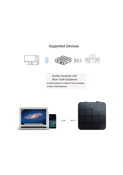 Cbtx Bluetooth 5.0 Ses Verici Alıcısı Kablosuz Adaptör
