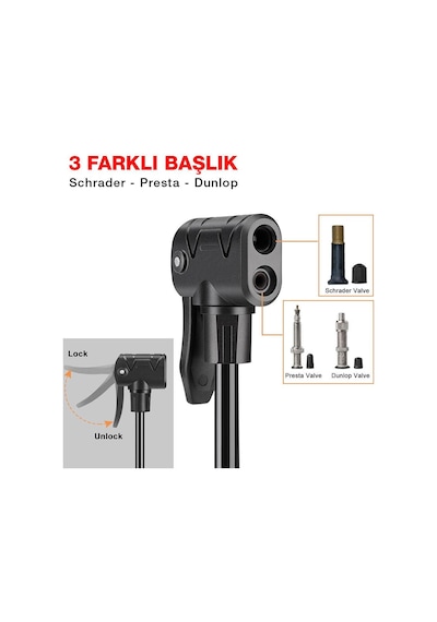 Kobb Kb3848 87 Psı Analog Basınç Göstergeli Taşınabilir El Pompası