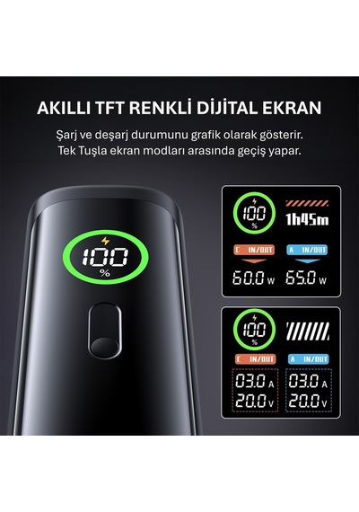 Rocoren 20000mah 100w Powerbank Dijital Ekranlı Hızlı Şarj Dahili Type-c Kablo + Usb-c + Usb-a Macbook, Tablet Ve Telefonlarla Uyumlu Taşınabilir Şarj Cihazı Siyah
