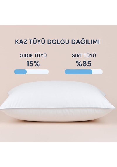 Eko 15 Kaz Tüyü Yastık 50x70 Cm %15 Gıdık Tüyü,%85 Sırt Tüyü, Uygun lı Doğal Yastık Genel