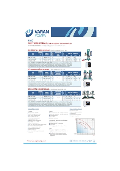 Varan Hmc90x2 Hıd Paslanmaz Çift Pompalı Hidrofor 2.2 HP / 1.6 kW Trifaze 380 V, 93 Mss, 10 M3/h