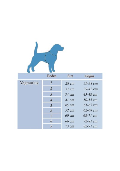 Alphadog Haki Puf İçi Kadife Küçük Irk Pofuduk Köpek Yağmurluğu