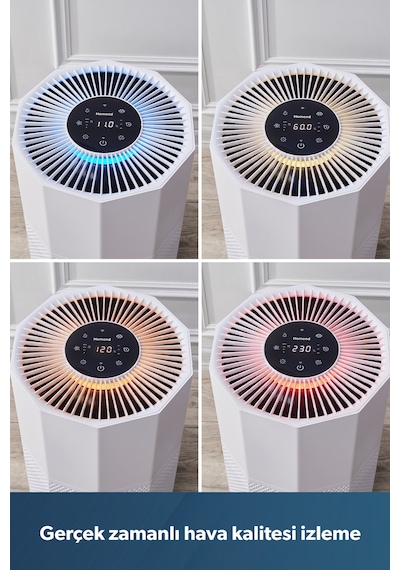Homend 9012H Wi-Fi Destekli UV-C ve İyonizerli Akıllı Hava Temizleme Makinesi Beyaz